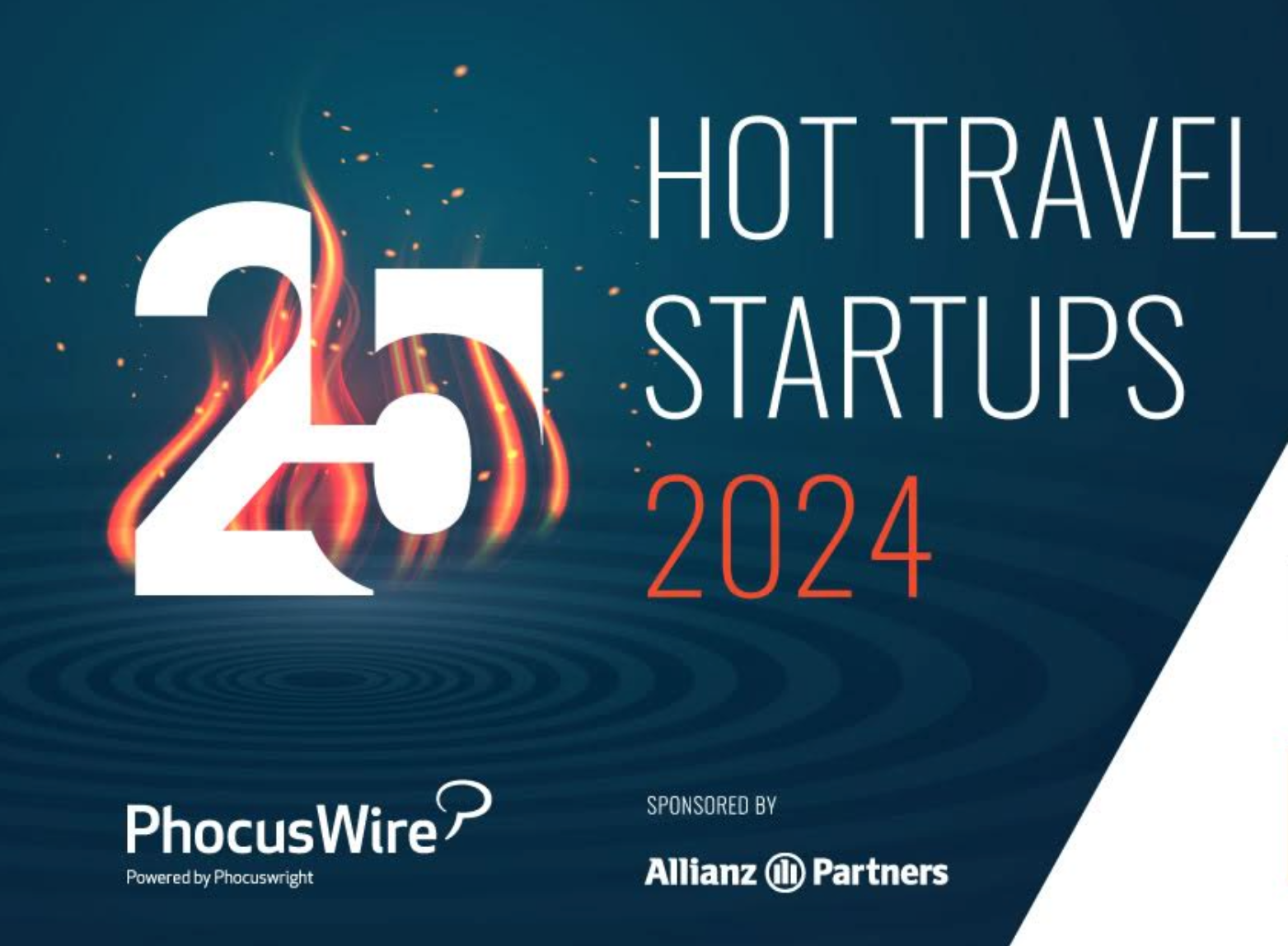 PhocusWire Hot 25 Travel Startup Winner
