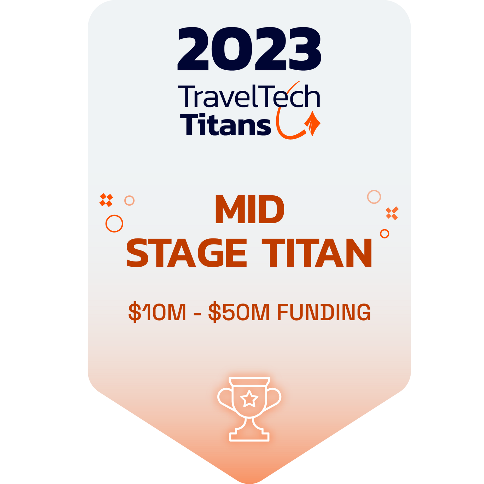 F-Prime Capital Eight Roads Travel Tech Titans 2023 Award Winner